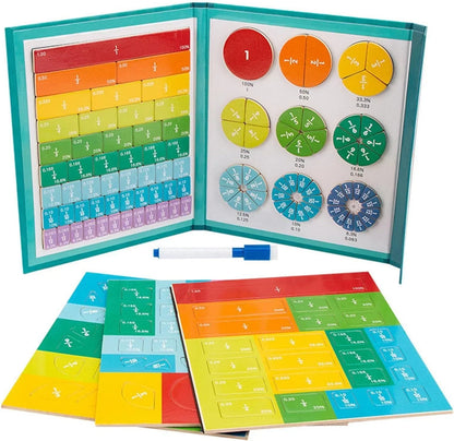 Montessori Magnetic Fraction Learning Set